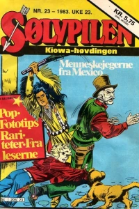 Issue #198323