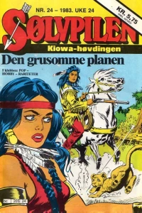 Issue #198324