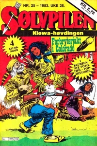 Issue #198325