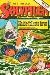 Issue #198403