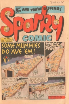 Issue #582