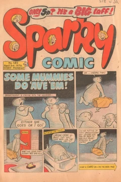 Issue #585