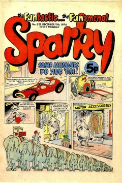 Issue #621