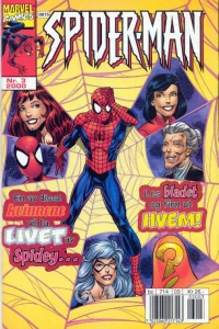 Issue #200003