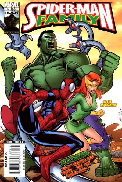 Cover of The Guy Who Turns Into the Hulk; Identity
