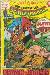 Issue #197505