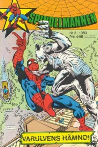 Issue #198003
