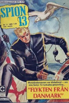 Issue #196911