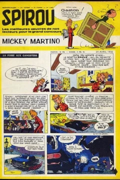 Issue #1045