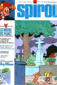 Issue #1890
