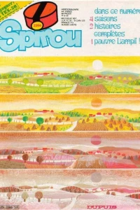 Issue #2266