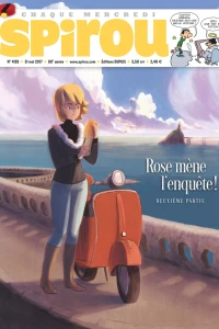 Issue #4129