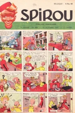 Issue #496