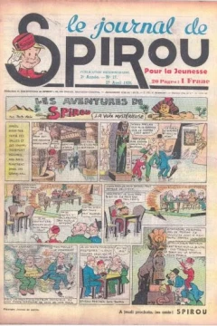 Issue #54