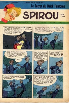Issue #738
