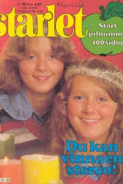Issue #197750
