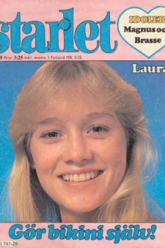Issue #197829