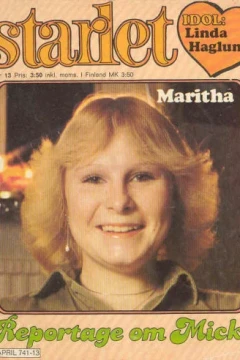 Issue #198013