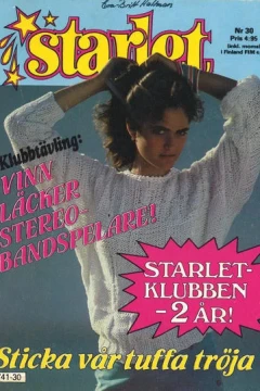 Issue #198330