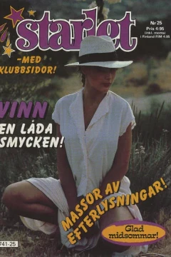 Issue #198425