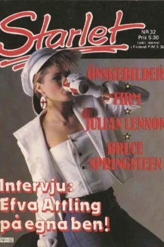 Issue #198532