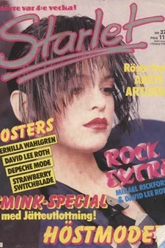 Issue #198537