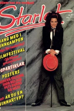 Issue #198541