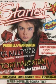 Issue #198604