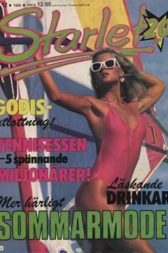 Issue #198612