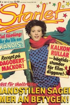 Issue #198704