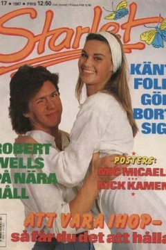 Issue #198717