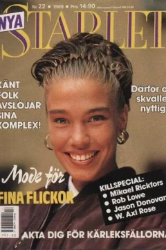 Issue #198922