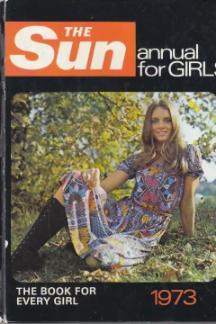 Issue #1973