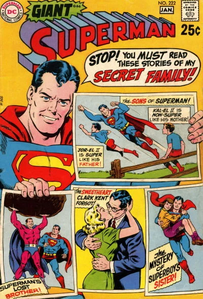 Cover of Featuring Superman's Secret Family!