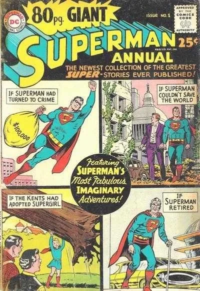 Cover of Superman Annual