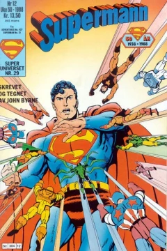 Issue #198812