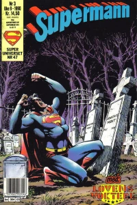 Issue #199003