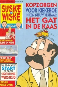 Issue #199307