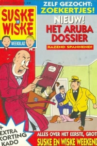Issue #199415