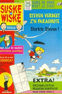 Issue #199521