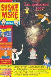 Issue #199702
