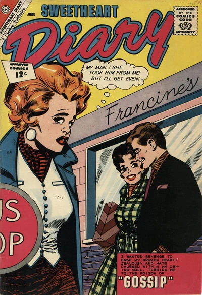 Cover of Gossip