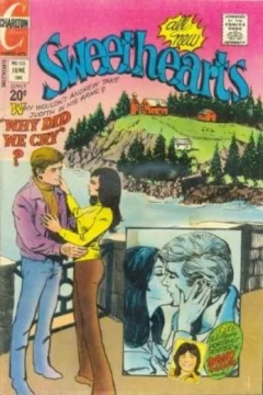 Issue #125