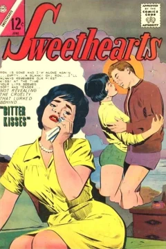 Issue #77