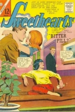 Issue #80