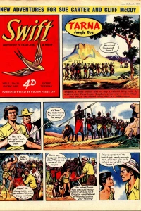 Issue #250