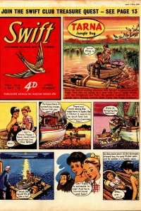 Issue #318
