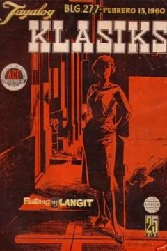 Issue #277