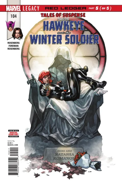 Cover of Red Ledger Part 5 (of 5): The Cure For Pain