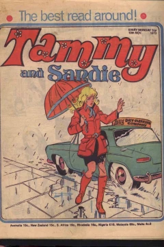 Issue #731110